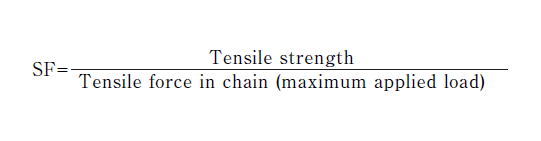 SF=Tensile strength/Tensile force in chain (maximum applied load)
